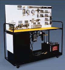 training equipment how to select technical training equipment